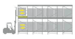 PROPAL 3 Drive-In / Drive-Through
